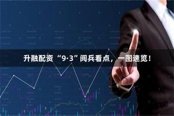 升融配资 “9·3”阅兵看点，一图速览！